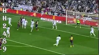 Barcelona vs Real Madrid 1-2 2014 →RESUMEN GOLES← Barcelona 1:2 Madrid - Final Copa Rey -16-04-2014