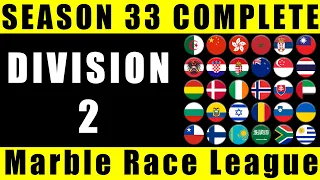 Marble Race League Season 33 Division 2 Complete Race / Marble Race King