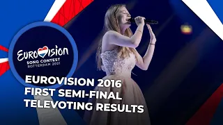 Eurovision 2016 | First Semi-Final | TELEVOTING RESULTS