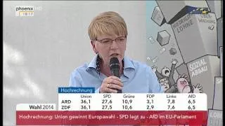 Europawahl - Reaktion von Gabi Zimmer zum Ergebnis für Die Linke am 25.05.2014