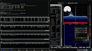 Monitoring My Neighbors' Home Weather Stations With A RTL-SDR And RTL_433
