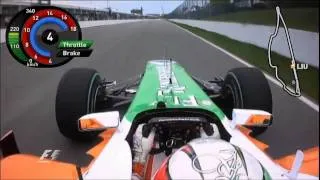 Vitantonio Liuzzi Onboard Lap Montreal / Canada 2010