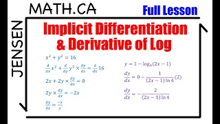 Implicit Differentiation & Derivative of Log Functions (full lesson) | grade 12 MCV4U | jensenmath