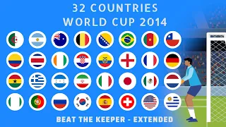 WORLD CUP 2014 Beat The Keeper Marble Race Extended Group Stage