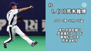 2006年 中日ドラゴンズ1-9