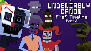 An Undeniably Canon Five Nights at Freddy's Timeline (Part 2)