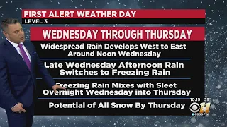 All Eyes On Wednesday: A First Alert Weather Day