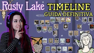 RUSTY LAKE TIMELINE: LA GUIDA DEFINITIVA ALLA LORE!