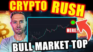 BITCOIN Bull Run On Pace! (HERE Is Crypto Top)