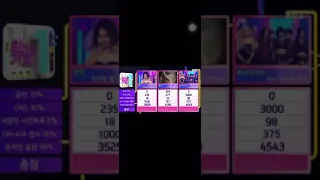 BLACKPINK - How You Like That 6th Win ! SBS Inkigayo 07122020