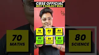 CBSE 5 Subject Rule Class 10 2023-24 | Best of Five Rule in CBSE Board Exam #CbseClass10BoardExams