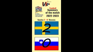 UEFA Nations league2022 - 2023 | Sweden Vs Slovenia | #short #shorts