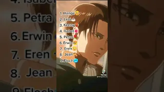 Renking AOT characters Saying ✨Levi✨