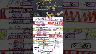 Heart of Gold (Neil Young) Short Fingerstyle Guitar Cover Lesson in G with Chords/Lyrics #shorts