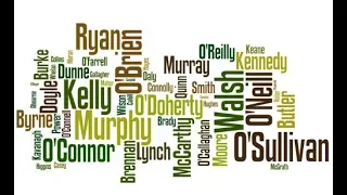 Frequency of Irish Surnames (1890s)