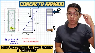 CONCRETO ARMADO | MOMENTO NOMINAL | SECCIÓN RECTANGULAR CON ACERO A TRACCIÓN