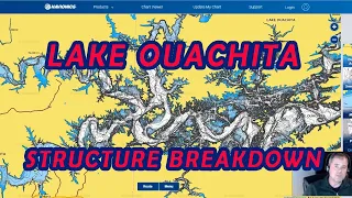 Lake Ouachita - headwaters review and structure breakdown.