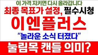 이엔플러스 "최종 목표가 설정, 필수시청" 눌림목 캔들 의미는? 놀라운 소식! 리튬 하이드로리튬 이엔플러스 포스코케미칼 금양주가 주식시황 종목추천 추천주 급등주