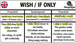 Zdania z Wish / If only czyli zachcianki po angielsku gramatyka - Chciałbym/Szkoda, że...