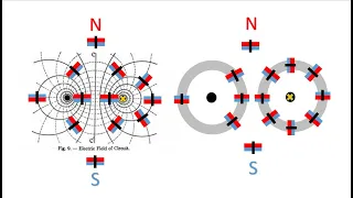 Decoding the Steinmetz Diagram using the Æther Circulation Model