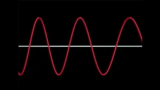 Amplitude et fréquence de l'onde sonore  Harmoniques