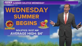 Tuesday night in 60s; summer begins Wednesday in 80s | WTOL 11 Weather - June 20
