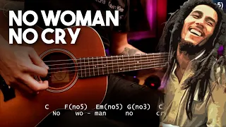 No Woman No Cry - Bob Marley Guitar Cover 🎸| CHORDS + SOLO | Christianvib