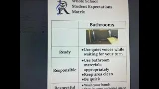 PBIS- bathroom focus ￼