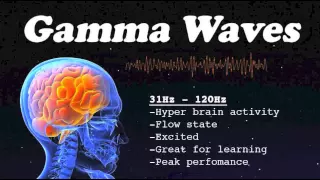 WARNING! Powerful Pure 40Hz GAMMA Brainwave Sound Therapy ~ 1 Hour Binaural Beats ~