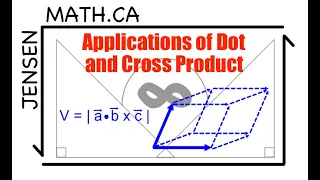 Applications of Dot & Cross Product (full lesson) | MCV4U