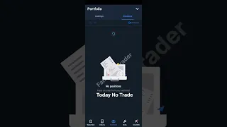 20-MAR-24 Trade on Equity | Fanatical Trader