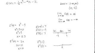 curve sketching a polynomial mth122