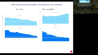 Brennpunkt Alter - Wie die Forschung reift