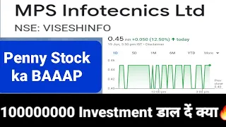 MPS Infotecnics Ltd 100000 Investment डाल दें क्या ● Visesh infotech share buy or not ● Penny Stock