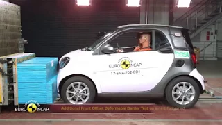 Smart Fortwo ED - crash test Euro NCAP