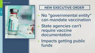 Gov. Abbott issues executive order that bans vaccine mandates