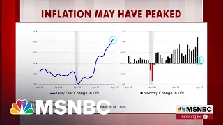 Steve Rattner: U.S. Inflation May have Peaked