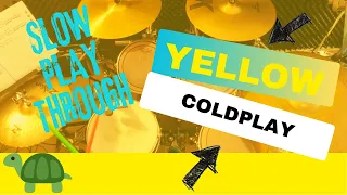 Play along and build your skills. Yellow by Coldplay. SLOW play through.