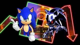 la DECADENCIA de SONIC SPEED SIMULATOR REBORN