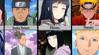 How Naruto Character Change in Boruto