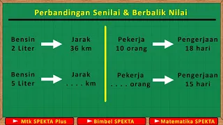 Perbandingan Senilai dan Perbandingan Berbalik Nilai