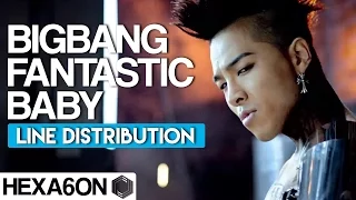 BIGBANG - Fantastic Baby Line Distribution (10 Year Anniversary Project)  PART 07/10