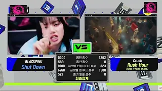 BLACKPINK “SHUT DOWN” wins 1st Place and a Triple Crown on Mnet M Countdown