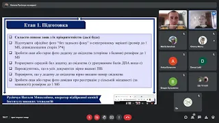 Я - абітурієнт 2021. Що робити?