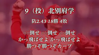 1986年 広島東洋カープ 1-9