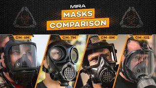 Which MIRA Safety Gas Mask is the BEST?