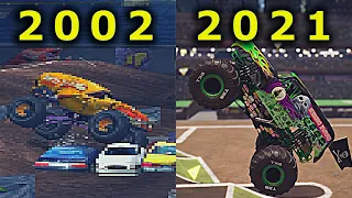 Evolution of Freestyle Events from Monster Jam & Monster Truck Games