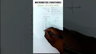 Functions 1