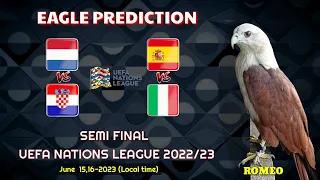 UEFA Nations League 2023 Semi Final Prediction | Eagle Prediction