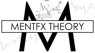 MENTFX THEORY - the BEST theory and understanding for TRADING the markets | mentfx
